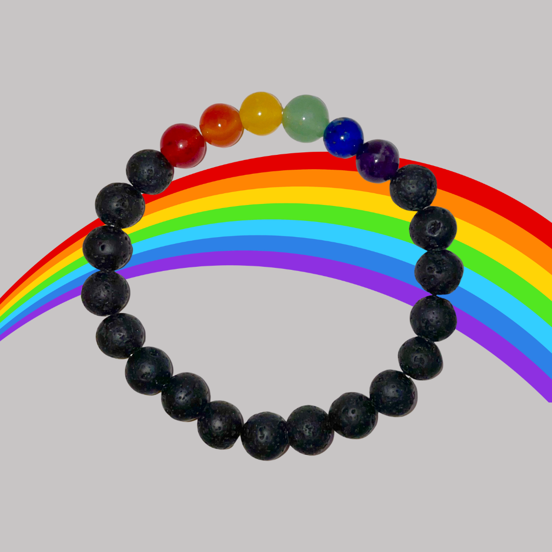 Project Rainbow Wrist